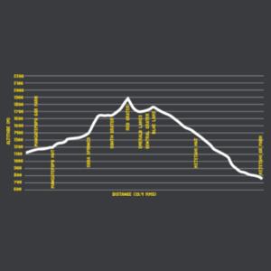 Tongariro Crossing - Kids Youth T shirt Design
