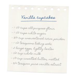 Family Recipe - Tea Towel Design