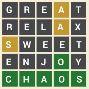 Wordle - That about sums it up - Womens Classic Tee Design