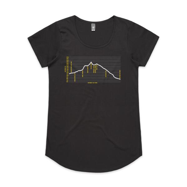 Tongariro Crossing - Womens Mali Tee Thumbnail