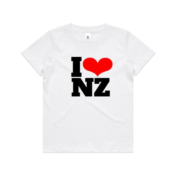 I Heart NZ Thumbnail