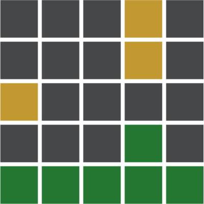 Wordle 5 Complete Thumbnail