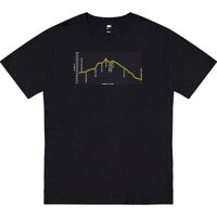 SAME DAY Thread Project Unisex Epic Tee Thumbnail