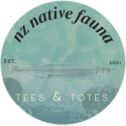 nznativefauna  Thumbnail